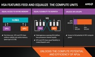 AMD A10-7850K vs Intel Core i5-4670K: on line i benchmark di ASUS 