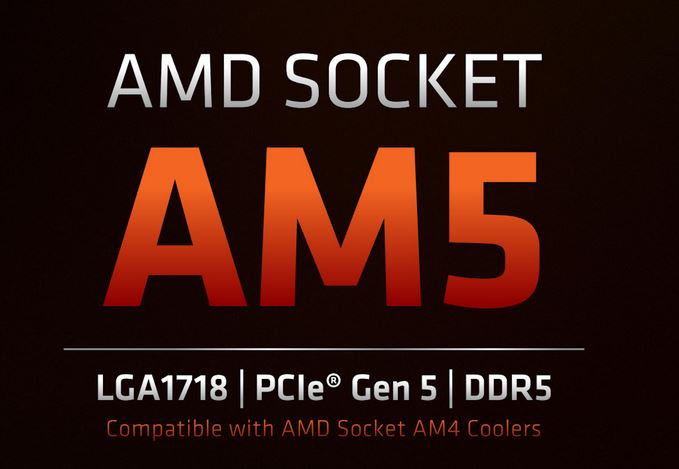 Nuovi immagini del socket AM5 progettato da AMD per i Ryzen 7000 Raphael